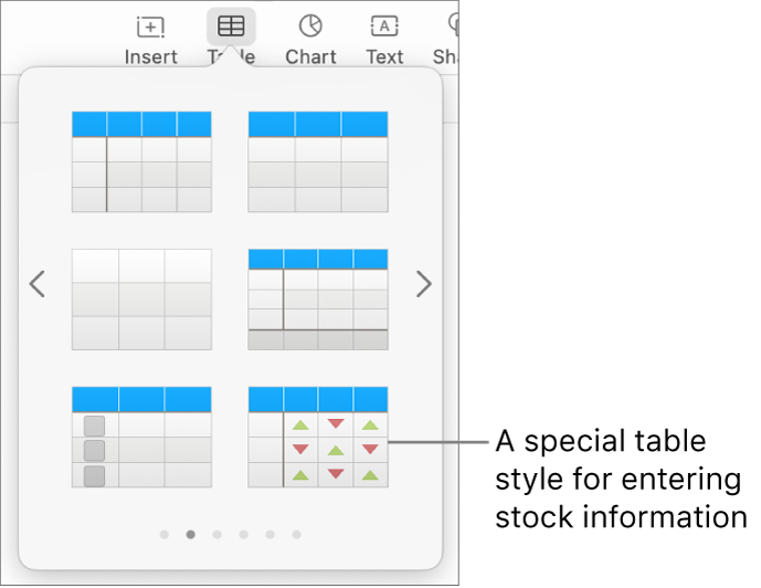 The Table button selected with the table pane showing below. The stock table style is in the bottom-right corner.