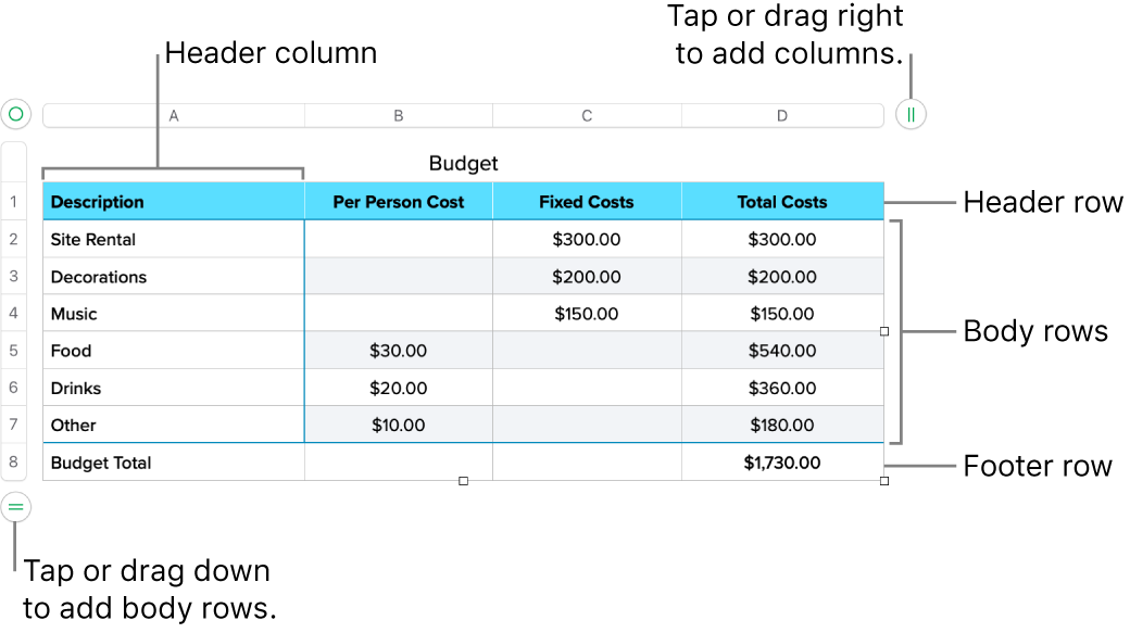 excel how many rows in a table