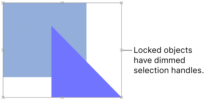 Locked objects with dimmed selection handles.