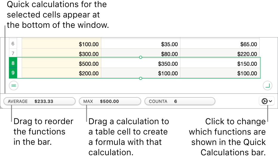 Numbers For Mac And Calculate The Sum Or Product Of Cells Loptecourse