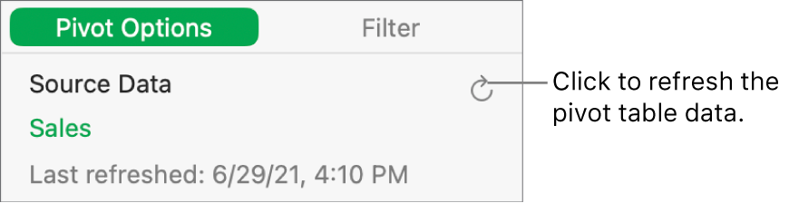 The Pivot Options tab showing the option to refresh the pivot table.