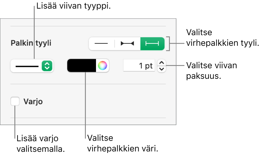 Virhepalkkien muotoilun säätimet.