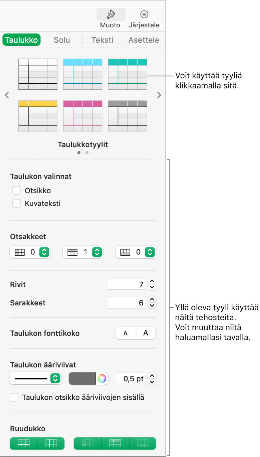 Muoto-sivupalkki, jossa näkyy taulukkotyylejä ja muotoiluvalintoja.