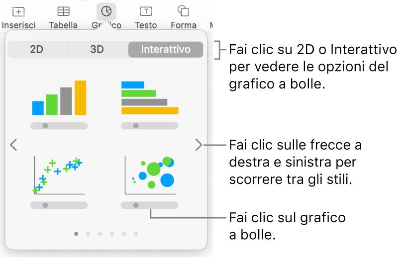 Menu Grafico con grafici interattivi, inclusa un'opzione per il grafico a bolle.