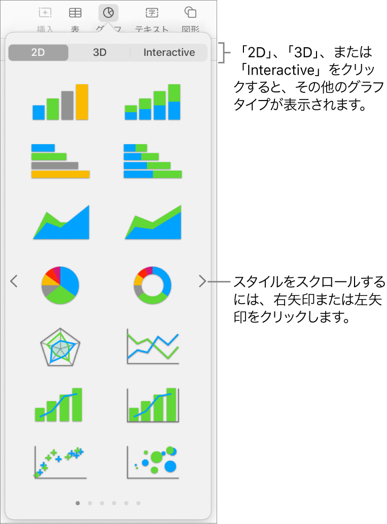 Mac用numbersユーザガイド Apple Support