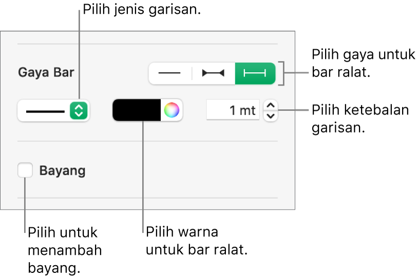 Kawalan untuk menggayakan Bar Ralat.