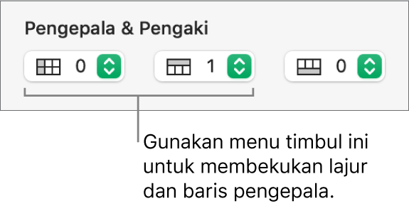 Menu timbul untuk menambahkan lajur dan baris pengepala dan pengaki pada jadual dan untuk membekukan baris dan lajur pengepala.