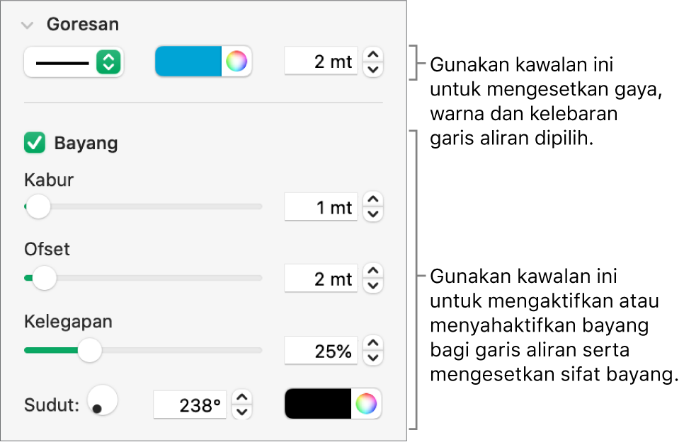 Kawalan bar sisi untuk menukar rupa garis aliran.