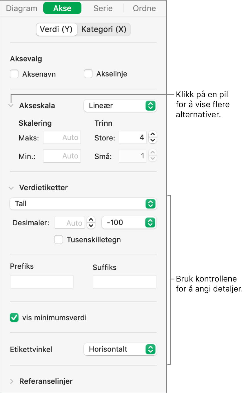 Kontroller for å formatere diagramaksemerker.