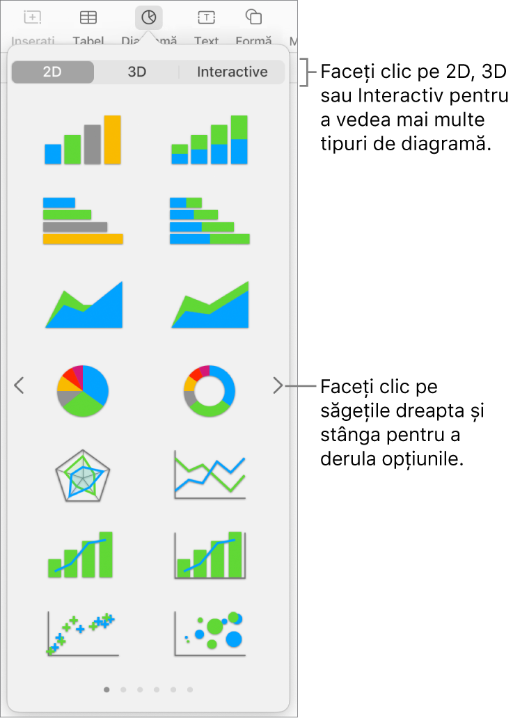 Meniul Diagramă afișând diagrame 2D.