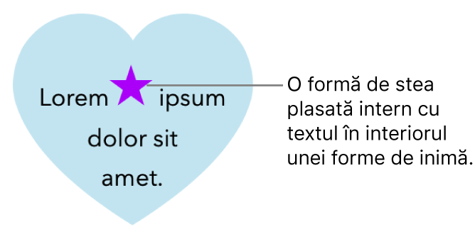 O formă stea apare intern cu text într-o formă inimă.