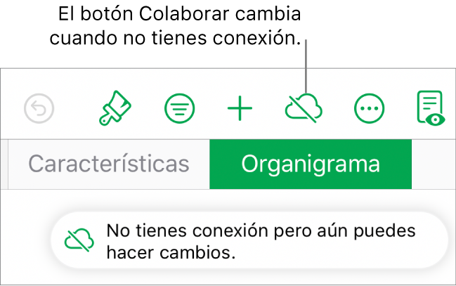 Los botones de la parte superior de la pantalla, con el botón Colaborar que cambió a una nube con una línea diagonal cruzándola. Una alerta en la pantalla dice “No tienes conexión pero aún puedes hacer cambios”.