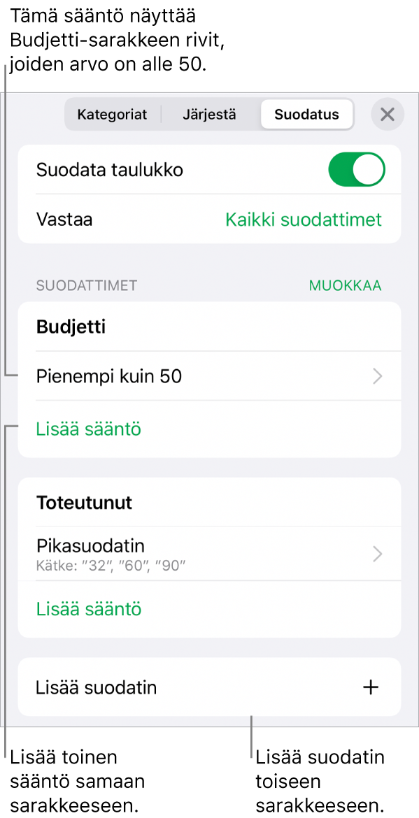 Säätimet, joilla lisätään uusia suodatussääntöjä tai muokataan olemassa olevia.