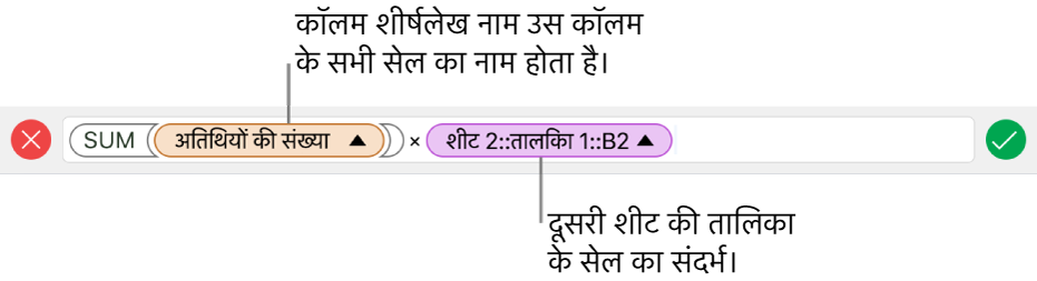 एक तालिका के कॉलम और दूसरी तालिका के सेल का संदर्भ देने वाला सूत्र दिखाता सूत्र संपादक।