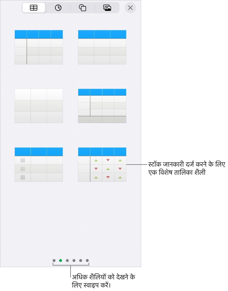 नीचे दाएँ कोने में स्टॉक जानकारी दर्ज करने के लिए विशेष शैली वाला उपलब्ध तालिका शैली का थंबनेल। नीचे दिए गए छह बिंदु दर्शाते हैं कि आप अधिक शैलियाँ देखने के लिए स्वाइप कर सकते हैं।