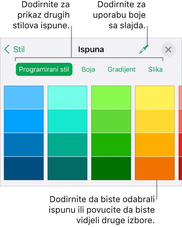 Opcije ispune u kartici Stil tipke Formatiraj.