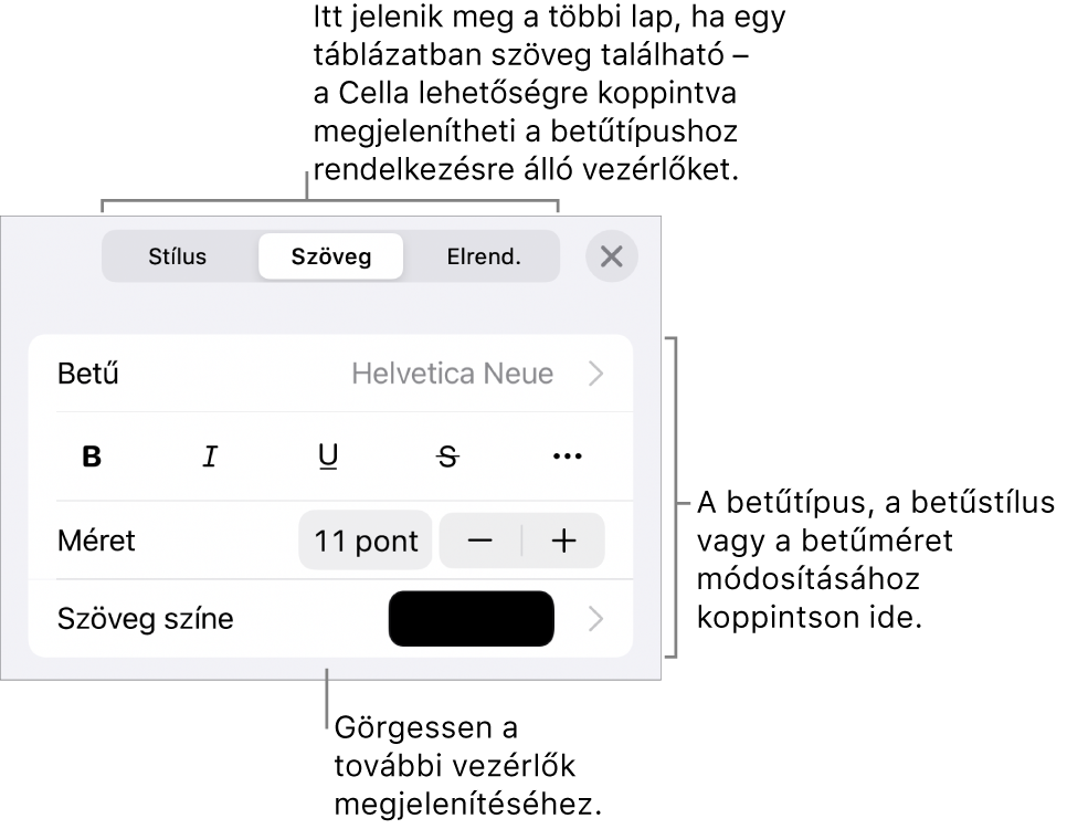 A Formátum menü szövegvezérlői a bekezdés és a karakterek stílusának, betűtípusának, méretének és színének beállításához.