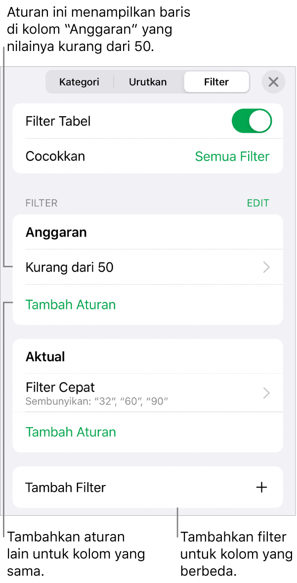 Kontrol untuk menambahkan aturan pemfilteran baru atau mengedit aturan yang ada.