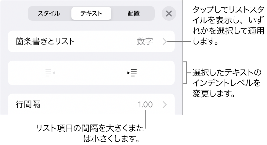 「フォーマット」コントロールの「箇条書きとリスト」セクション。「箇条書きとリスト」のコールアウト、インデント解除ボタンとインデントボタン、行間隔コントロールが表示されています。