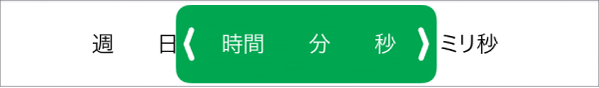 期間用のセル・フォーマット・コントロール。