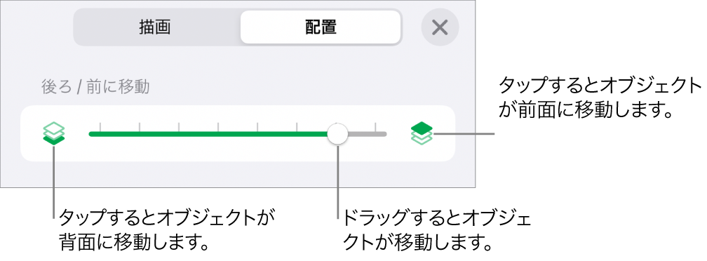 後ろに移動ボタン、前に移動ボタン、およびレイヤーのスライダ。