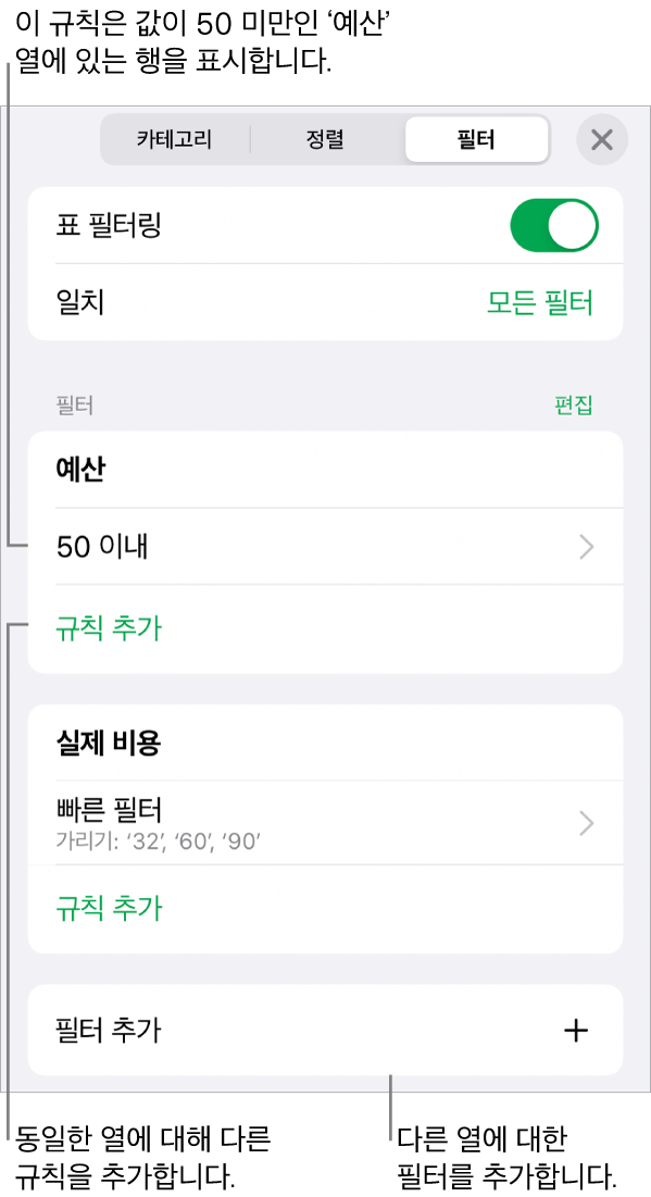 새로운 필터링 규칙을 추가하거나 기존 필터링 규칙을 편집하는 제어기.