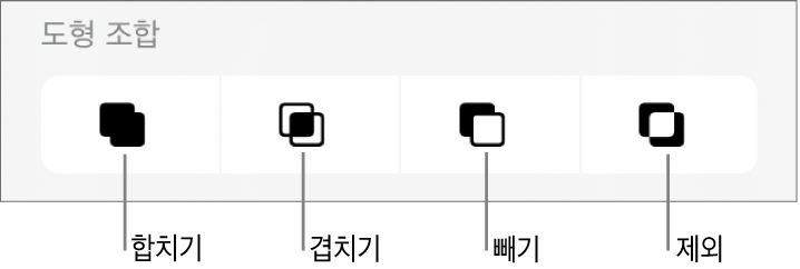 도형 조합 아래의 합치기, 겹치기, 빼기, 제외 버튼.