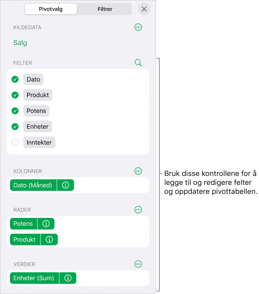 Menyen Pivotvalg med felt i inndelingene Kolonner, Rader og Verdier, samt kontroller for å redigere feltene.