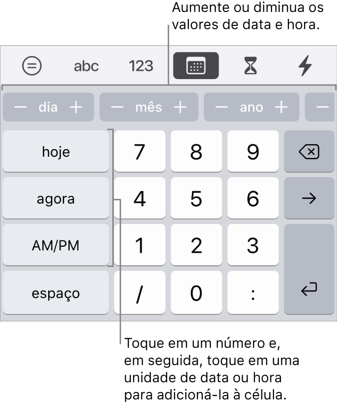 Teclado de data e hora. Uma linha de botões próxima da parte superior mostra unidades de tempo (mês, dia e ano) que você pode usar para alterar o valor mostrado na célula. À esquerda, há teclas para hoje, agora e AM/PM, com teclas numéricas no centro do teclado.