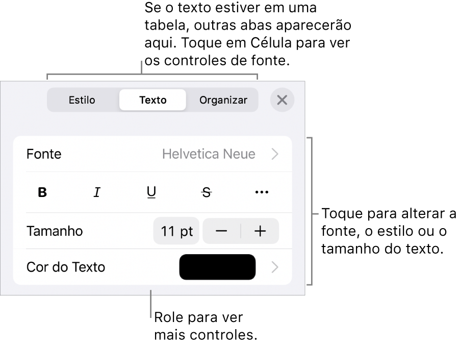 Controles de texto no menu Formatar para definir estilo, fonte, tamanho e cor de caractere e parágrafo.