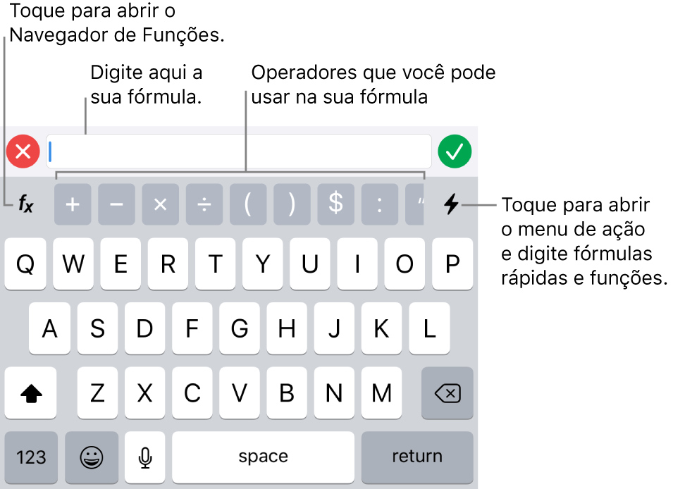 O teclado de fórmulas com o editor de fórmulas acima e os operadores utilizados nas fórmulas, abaixo. O botão Funções, para abrir o Navegador de Funções, está à esquerda dos operadores e o botão Ação do menu está à direita.