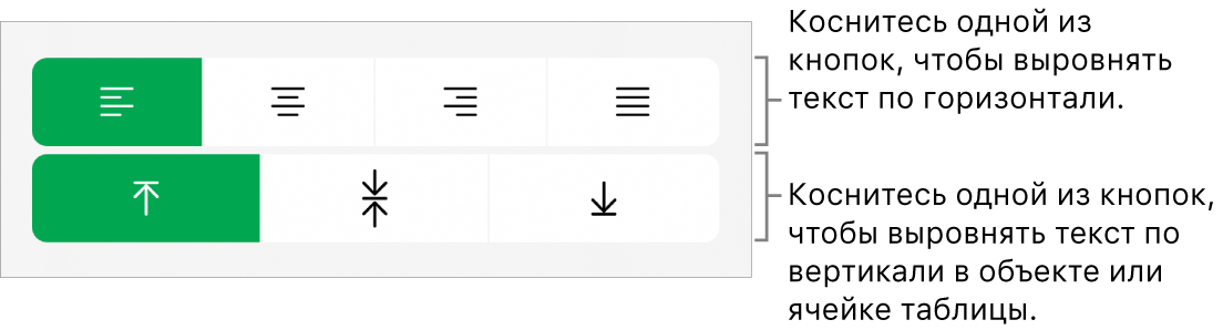 Кнопки для выравнивания текста по горизонтали и вертикали.