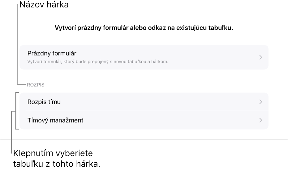 Zoznam tabuliek, ktoré sú v tej istej tabuľke s možnosťou vytvorenia prázdneho formulára v hornej časti.