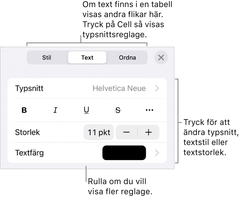 Textreglage i menyn Format för att ställa in stycke- och teckenstilar, typsnitt, storlek och färg.