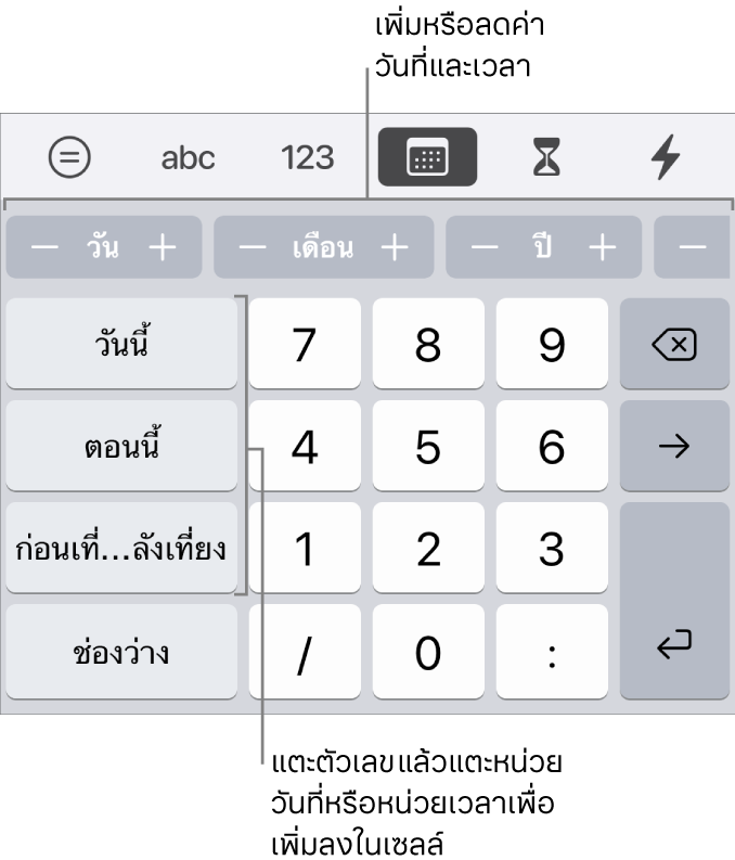 แป้นพิมพ์วันที่และเวลา แถวปุ่มที่ด้านบนสุดแสดงหน่วยของเวลา (เดือน วัน และปี) ที่คุณสามารถเพิ่มเพื่อเปลี่ยนค่าที่แสดงในเซลล์ได้ ปุ่มที่ด้านซ้ายสำหรับวันที่ปัจจุบัน เวลาปัจจุบัน และ AM/PM ที่มีปุ่มตัวเลขตรงกลางของแป้นพิมพ์