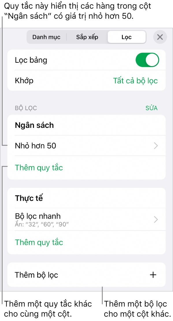 Các điều khiển để thêm quy tắc lọc mới hoặc sửa quy tắc hiện có.