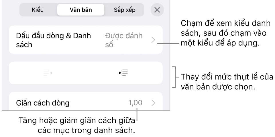 Phần Dấu đầu dòng & Danh sách của điều khiển Định dạng với các chú thích đến Dấu đầu dòng & Danh sách, các nút thụt lề và nhô lề và các điều khiển giãn cách dòng.