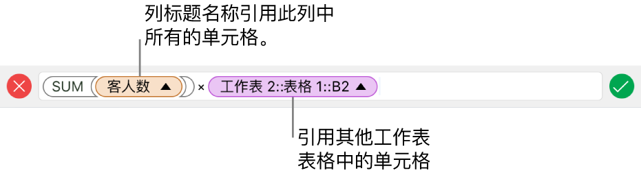 公式编辑器，显示公式引用了一个表格中的列和另一个表格中的单元格。