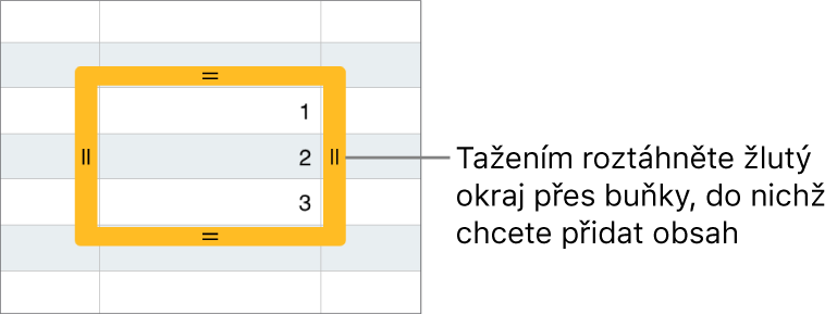 Vybraná buňka se silným žlutým ohraničením, jehož přetažením lze automaticky vyplnit okolní buňky