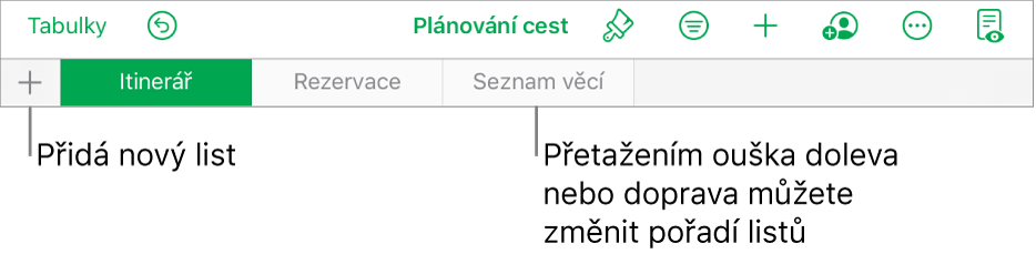 Panel se štítky listů, umožňující přidat nový list, procházet jednotlivé listy či změnit jejich pořadí a uspořádání