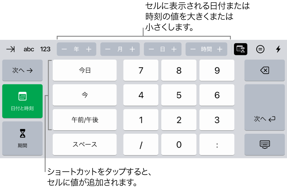Ipadのnumbersで日付 時刻 期間を追加する Apple サポート 日本