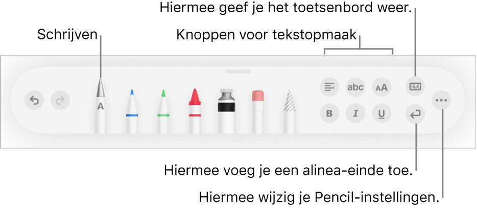 De knoppenbalk voor schrijven en tekenen met 'Schrijven' aan de linkerkant. Aan de rechterkant staan knoppen om tekst op te maken, het toetsenbord weer te geven, een alinea-einde toe te voegen en het menu 'Meer' te openen.