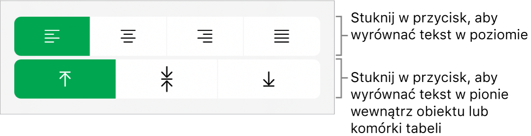 Przyciski wyrównywania tekstu w poziomie i w pionie.