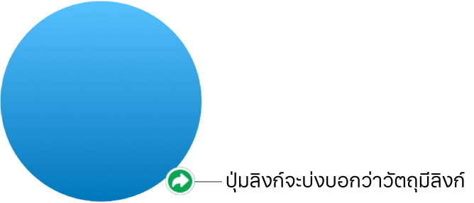 ปุ่มลิงก์ในรูปร่าง