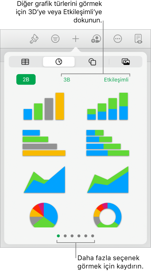 2B grafikler gösteren grafik menüsü.