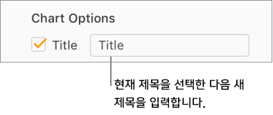 포맷 사이드바의 차트 옵션 섹션에서 제목 체크상자가 선택되어 있습니다. 체크상자의 오른쪽에 있는 텍스트 필드에 위치 지정자 차트 제목 ‘제목’이 표시되어 있습니다.