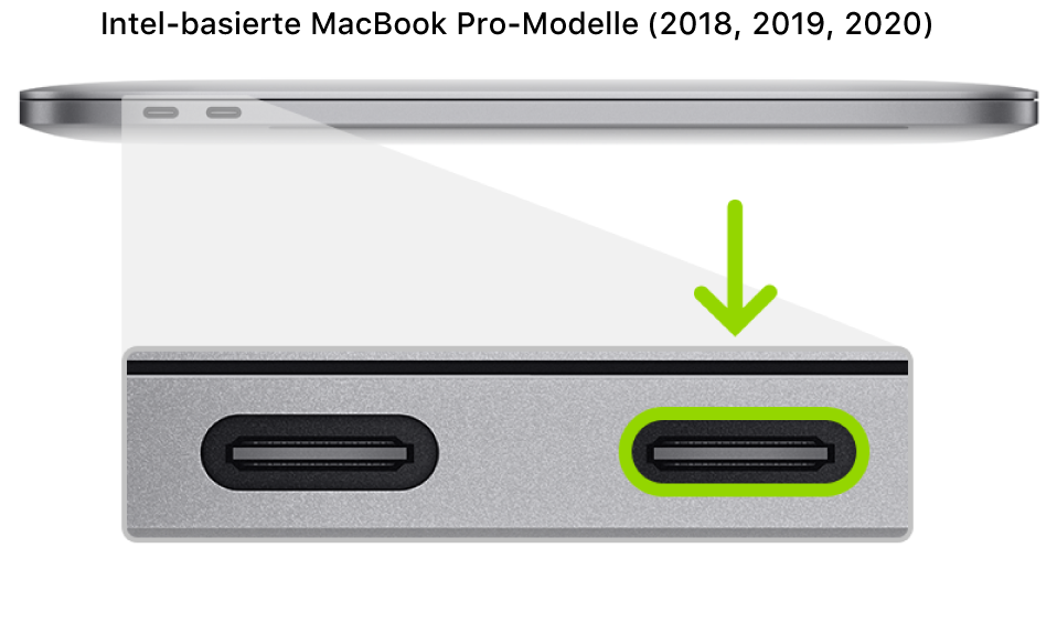 Die linke Seite eines Intel-basierten MacBook Pro mit einem Apple-T2-Sicherheitschip mit zwei Thunderbolt 3-Anschlüssen (USB-C) zur Rückseite hin; der ganz rechts befindliche Anschluss wird hervorgehoben.