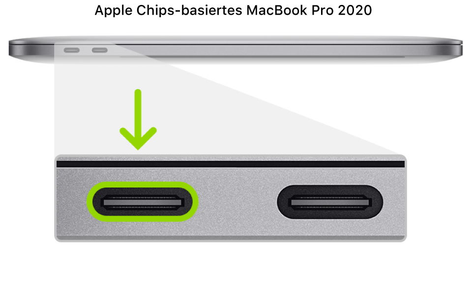 Die linke Seite eines MacBook Pro mit Apple Chips mit zwei Thunderbolt 3-Anschlüssen (USB-C) zur Rückseite hin; der ganz links befindliche Anschluss wird hervorgehoben.
