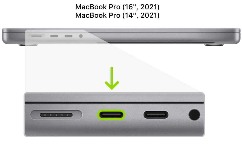 Die linke Seite eines MacBook Pro 14" oder 16" mit Apple Chips mit zwei Thunderbolt 4-Anschlüssen (USB-C) zur Rückseite hin; der ganz links befindliche Anschluss wird hervorgehoben.