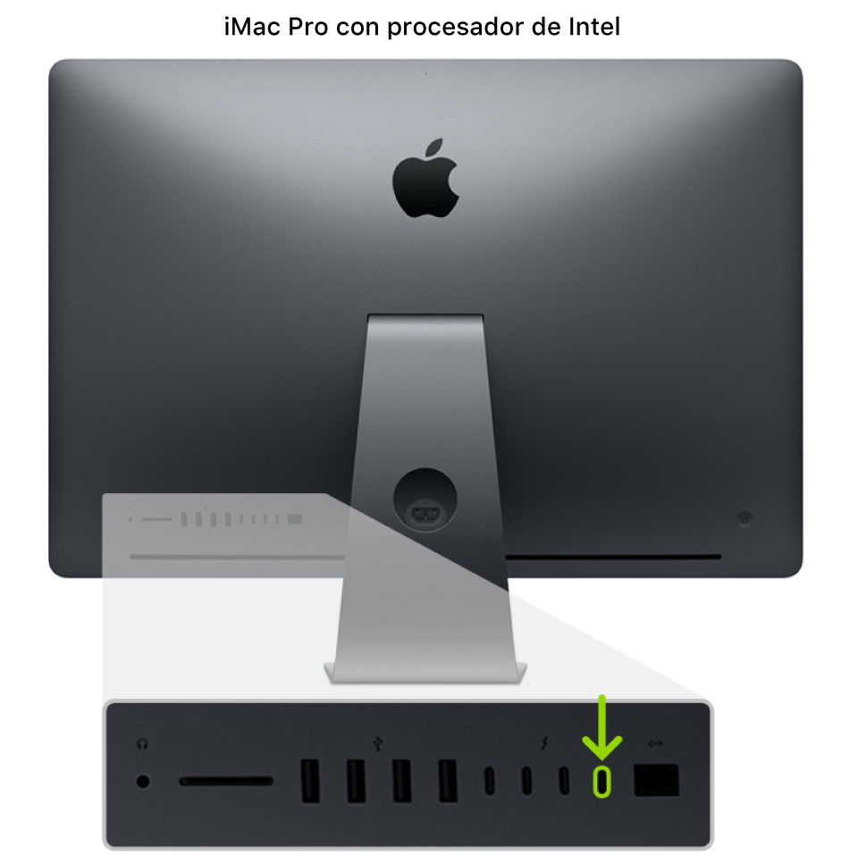 La parte posterior de un iMac Pro (2017) con cuatro puertos Thunderbolt 3 (USB-C); el que está más a la derecha aparece resaltado.